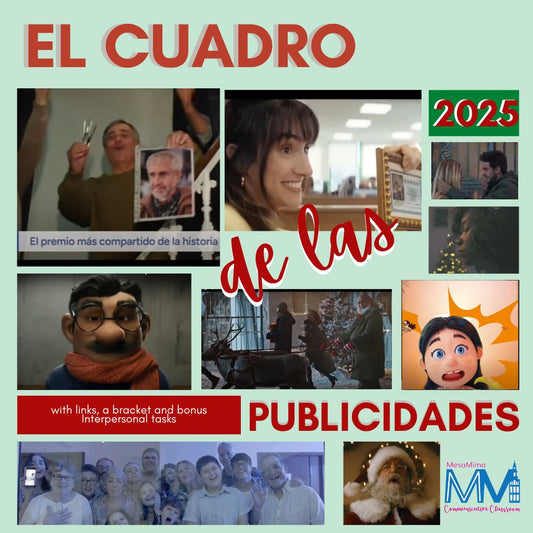 El cuadro de publicidades