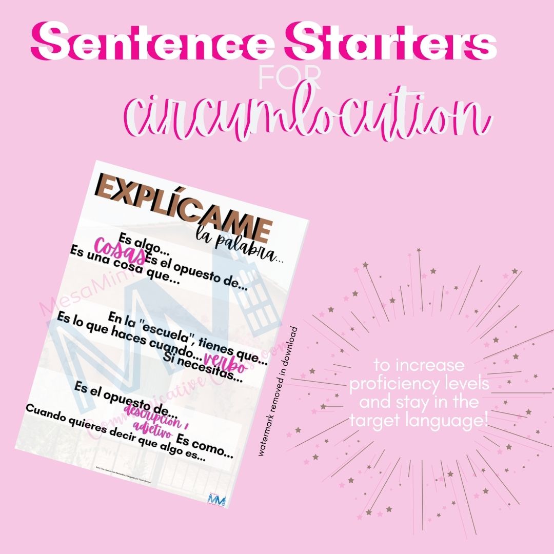 Poster: Sentence Starters for Circumlocution